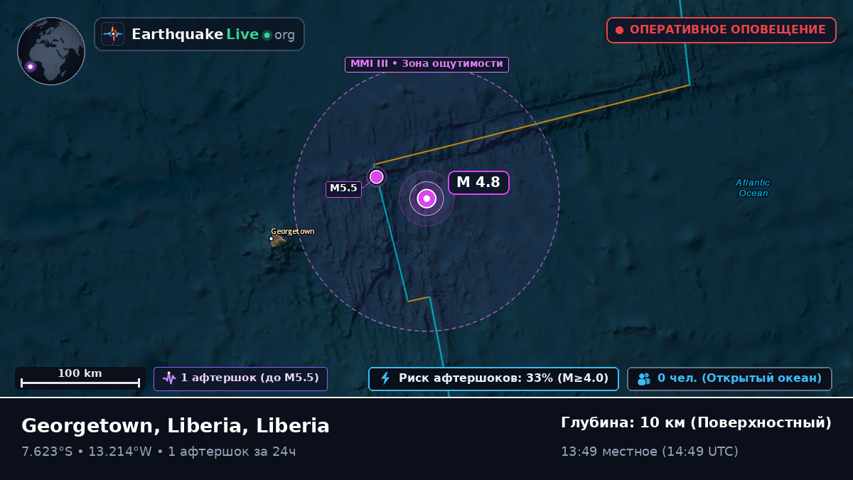 Южная часть Атлантического океана (Liberia)