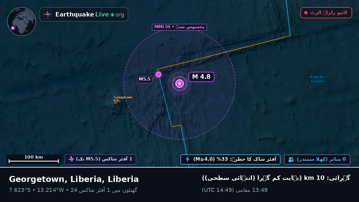جنوبی بحر اوقیانوس (Liberia)