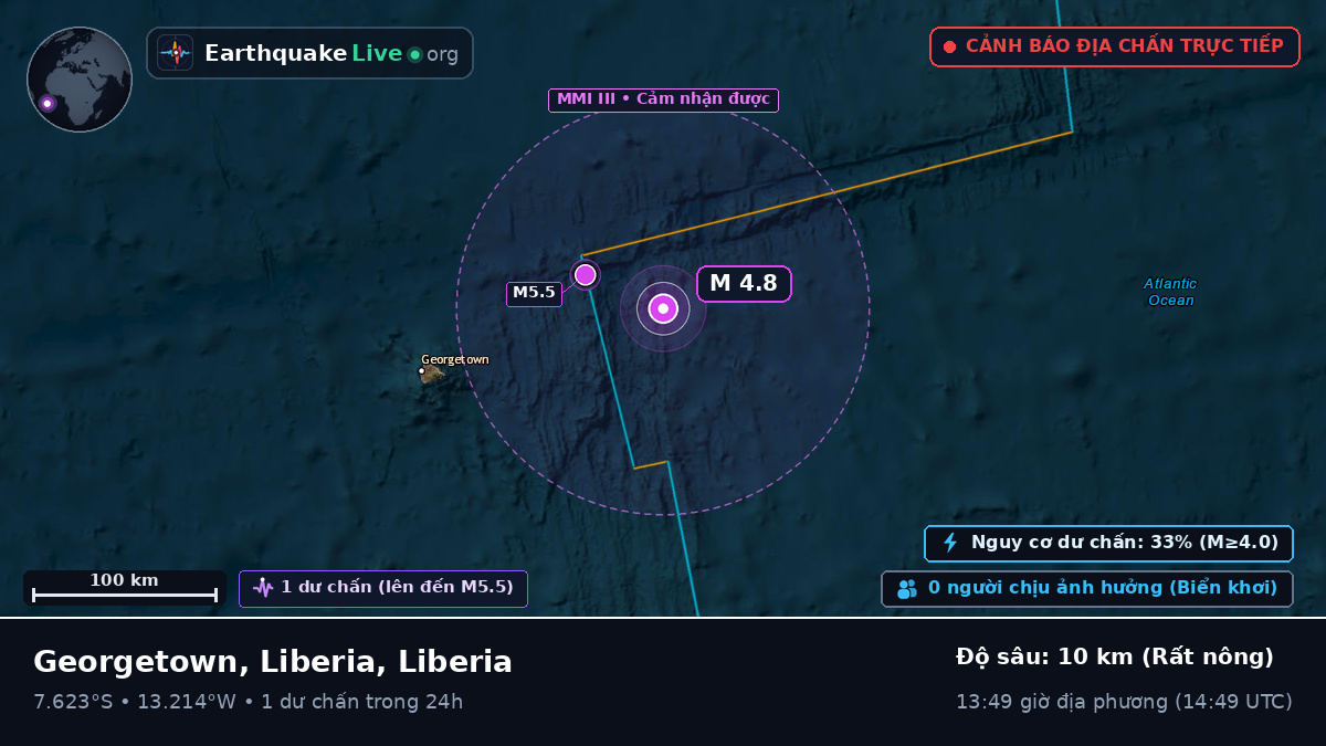 Nam Đại Tây Dương (Liberia)