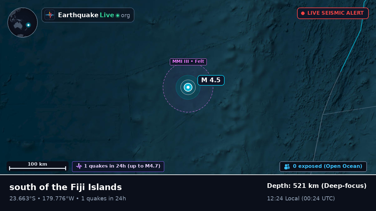 South Pacific Ocean (Tonga)