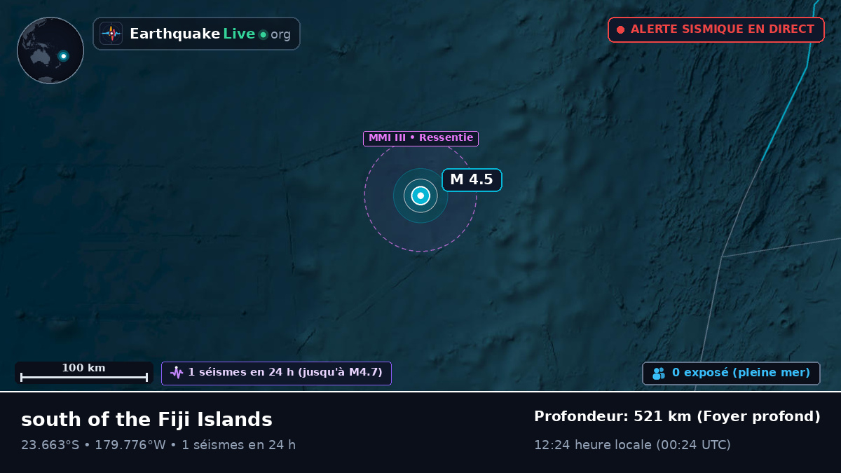 Océan Pacifique Sud (Tonga)