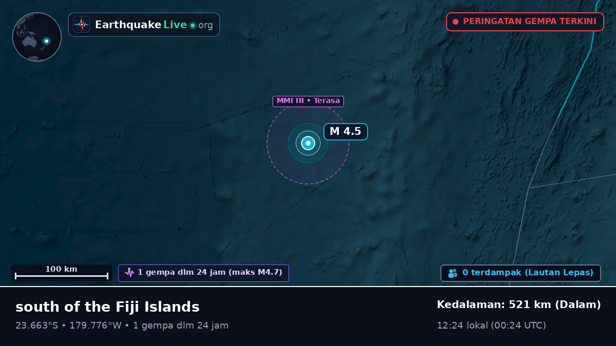 Samudra Pasifik Selatan (Tonga)