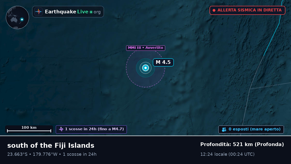 Oceano Pacifico meridionale (Tonga)