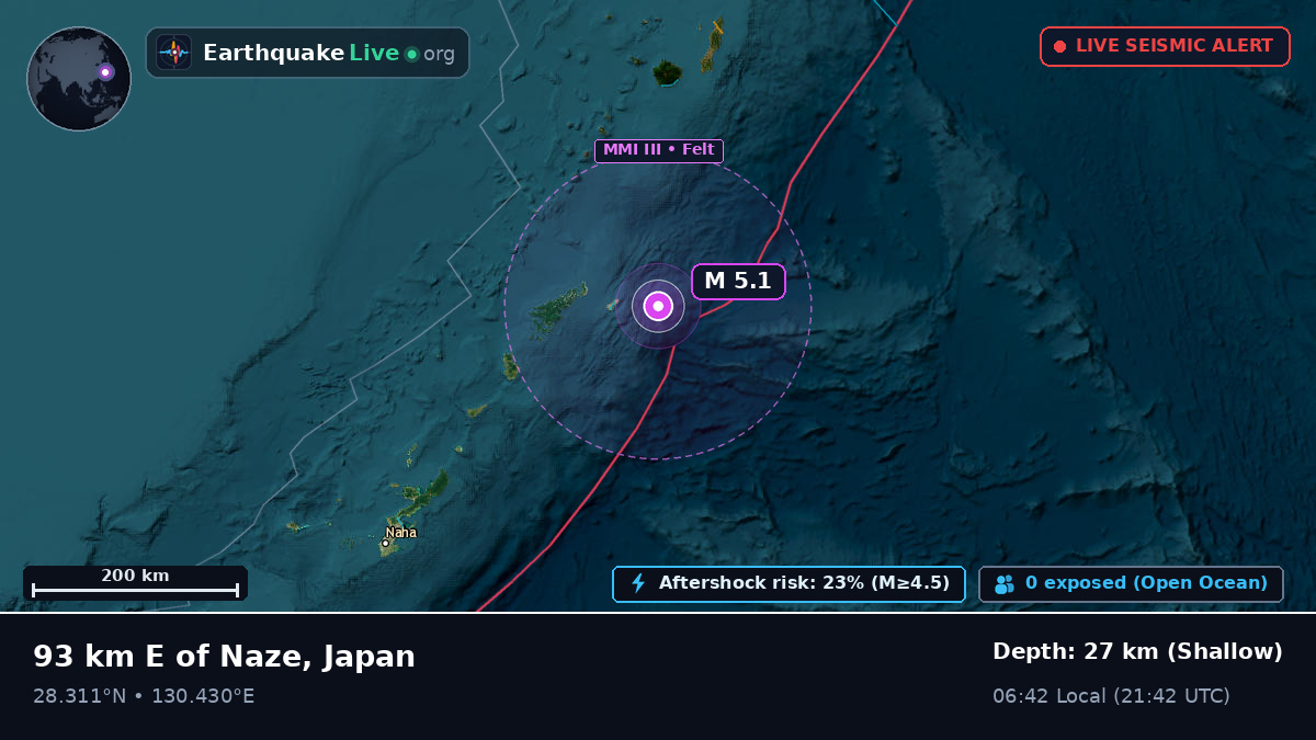 North Pacific Ocean (Japan)