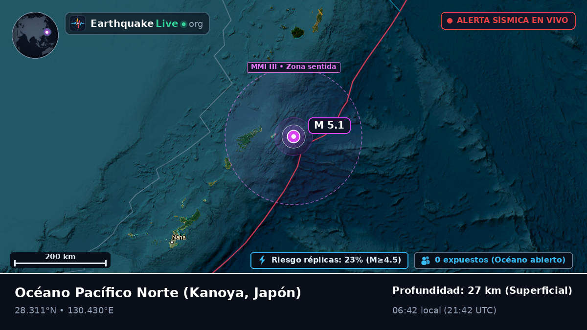 Océano Pacífico Norte (Japón)