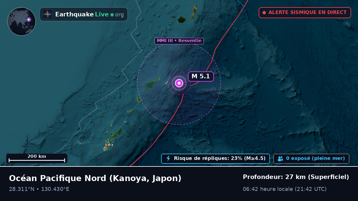 Océan Pacifique Nord (Japon)