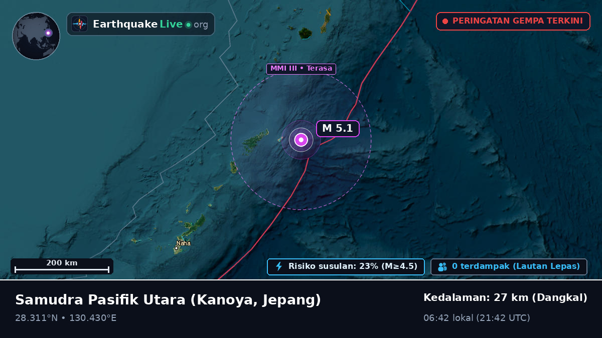Samudra Pasifik Utara (Jepang)