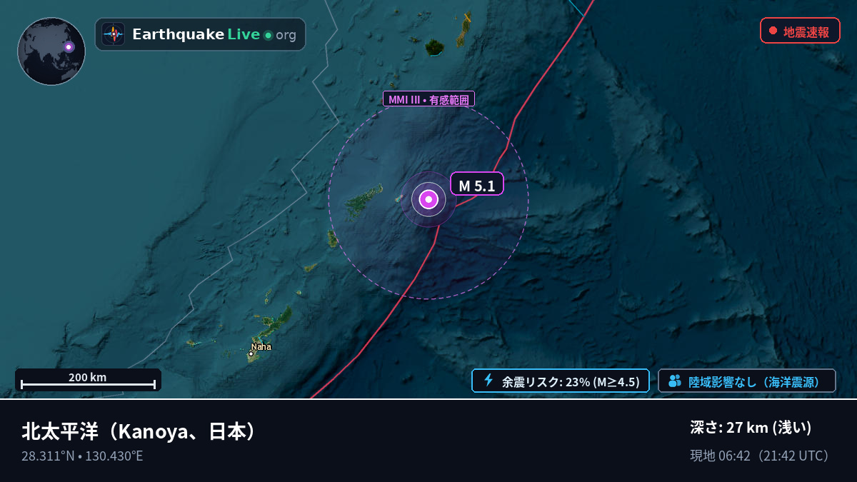 北太平洋 (日本)