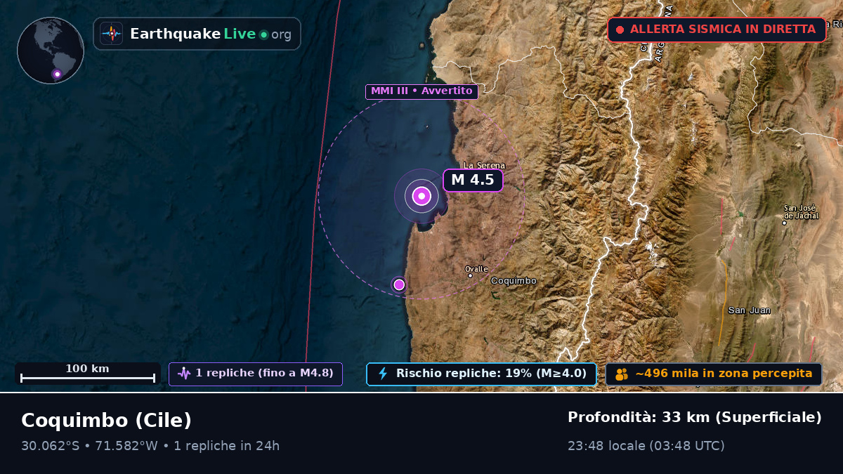Coquimbo, Cile