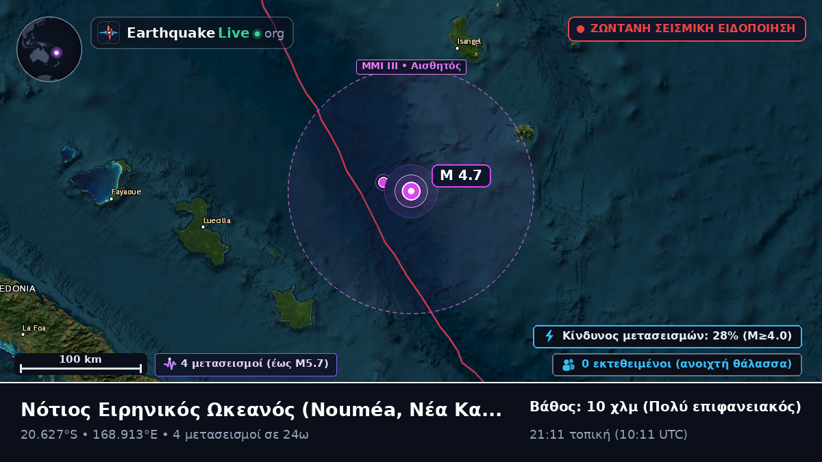Νότιος Ειρηνικός Ωκεανός (Νέα Καληδονία)
