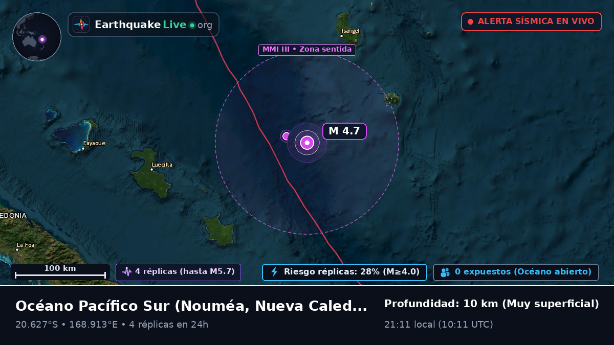 Océano Pacífico Sur (Nueva Caledonia)