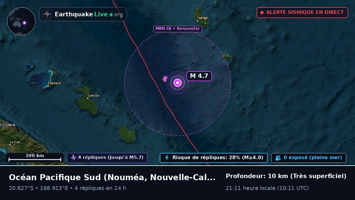 Océan Pacifique Sud (Nouvelle-Calédonie)
