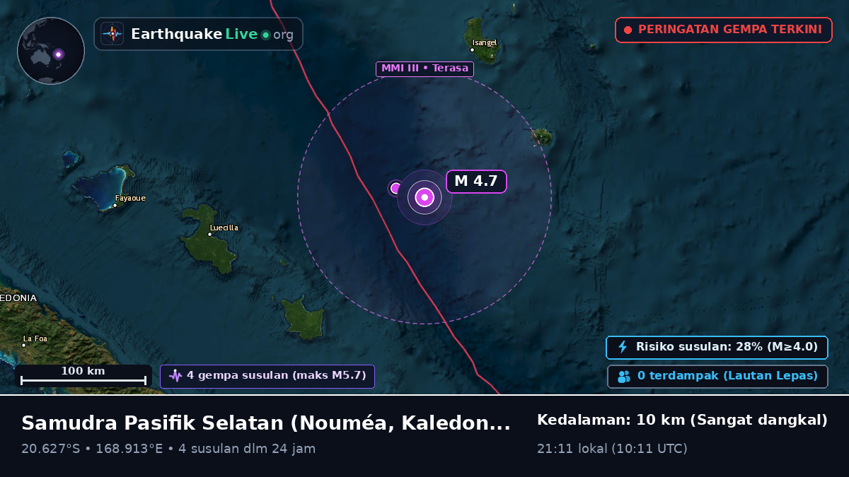 Samudra Pasifik Selatan (Kaledonia Baru)