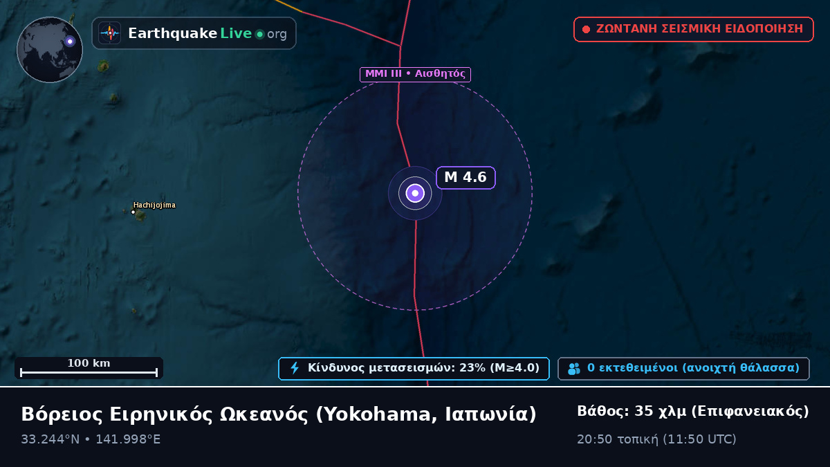 Βόρειος Ειρηνικός Ωκεανός (Ιαπωνία)