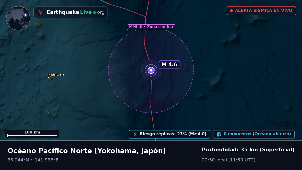 Océano Pacífico Norte (Japón)