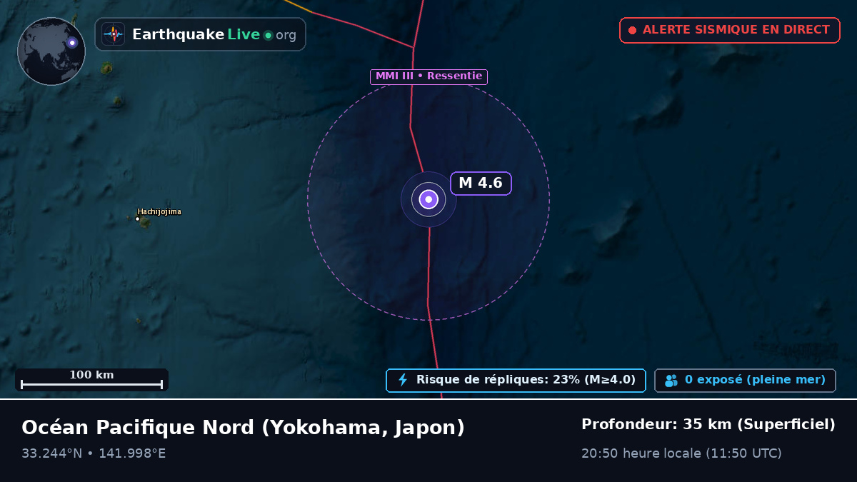 Océan Pacifique Nord (Japon)