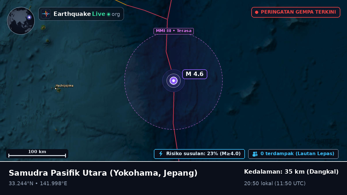 Samudra Pasifik Utara (Jepang)