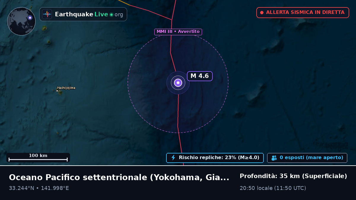 Oceano Pacifico settentrionale (Giappone)