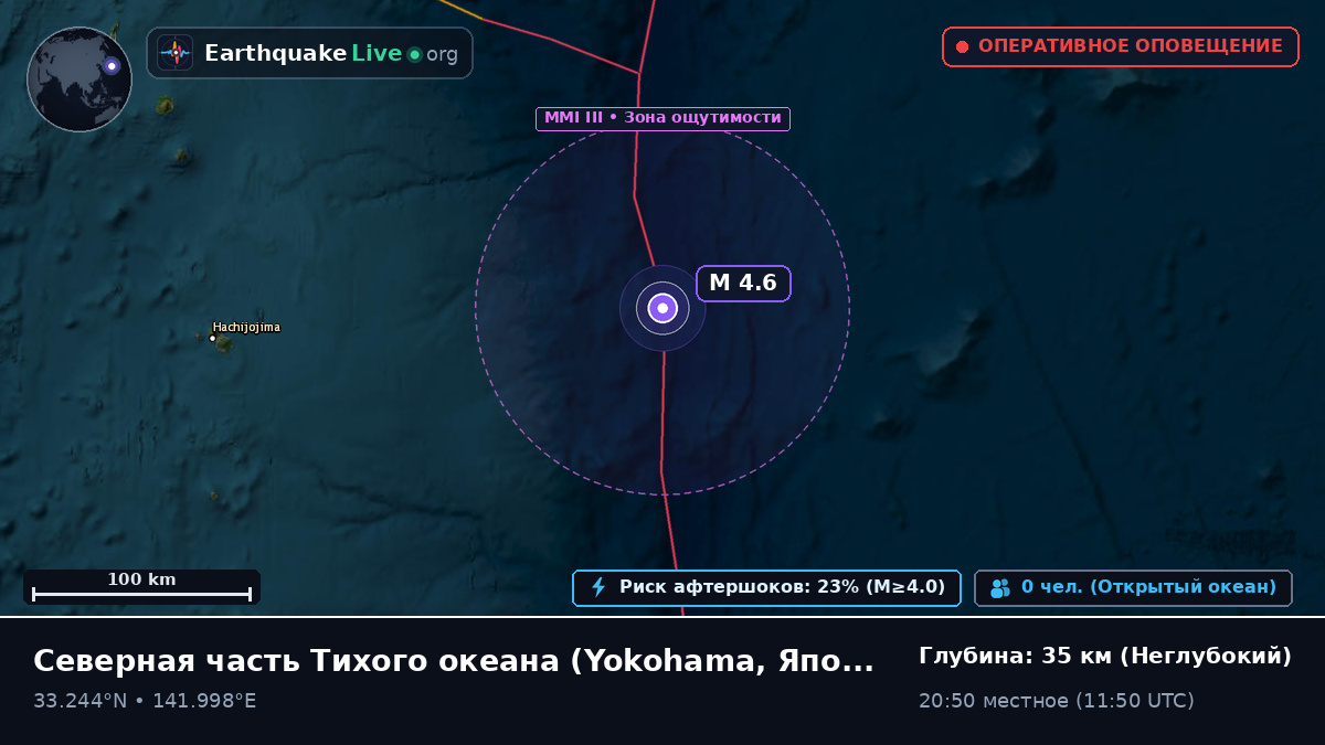 Северная часть Тихого океана (Япония)