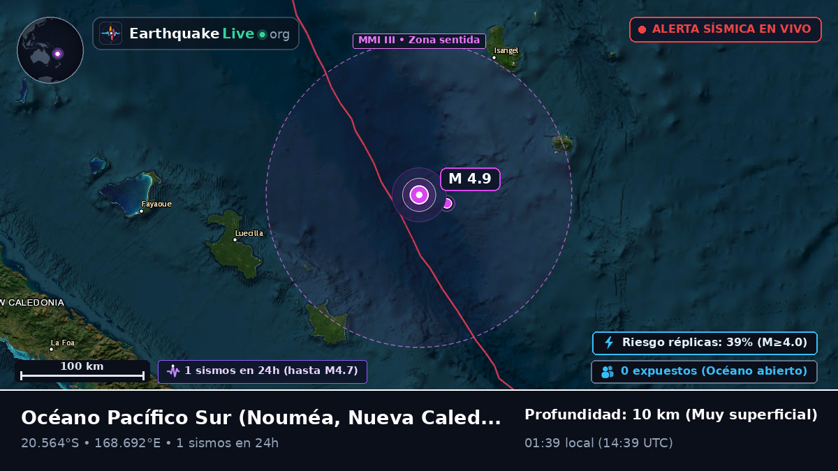 Océano Pacífico Sur (Nueva Caledonia)