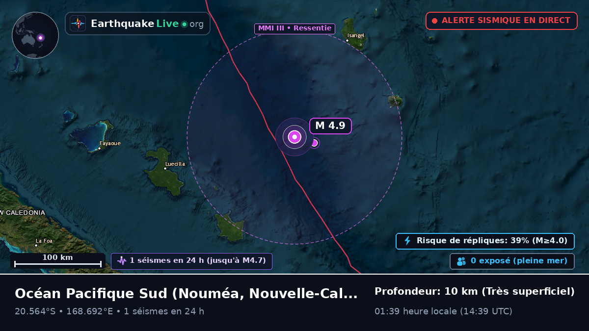 Océan Pacifique Sud (Nouvelle-Calédonie)
