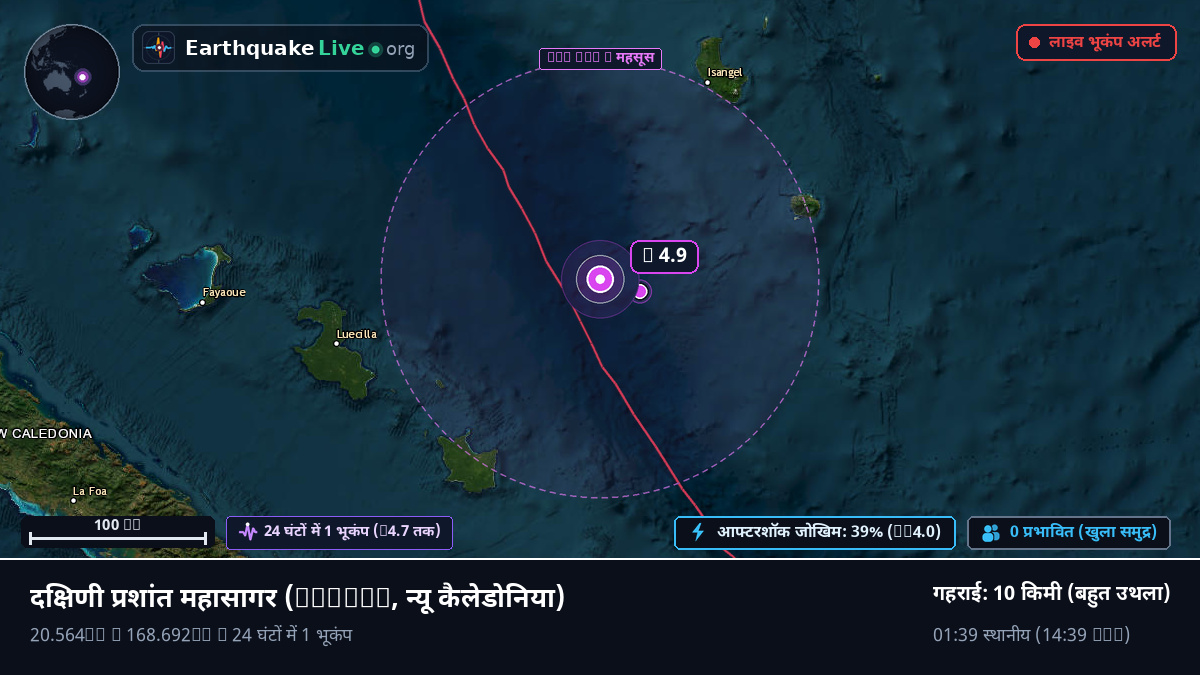 दक्षिणी प्रशांत महासागर (न्यू कैलेडोनिया)
