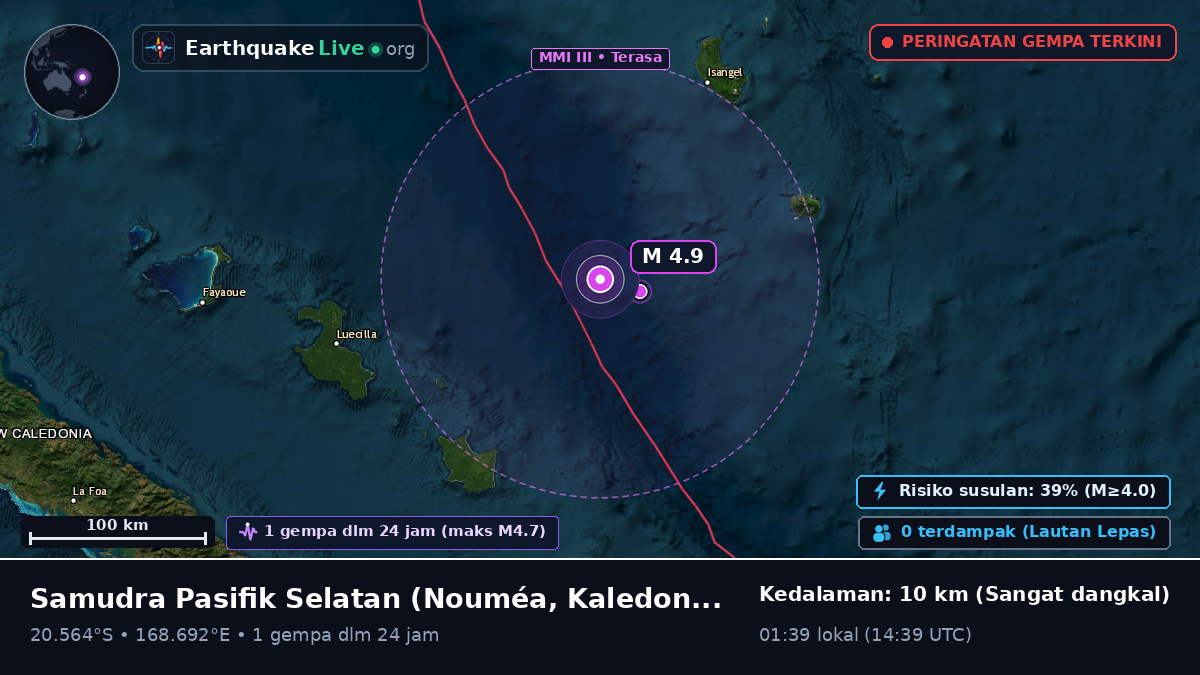 Samudra Pasifik Selatan (Kaledonia Baru)