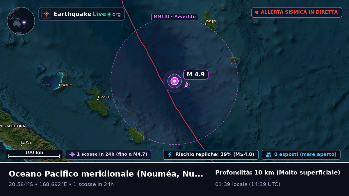 Oceano Pacifico meridionale (Nuova Caledonia)