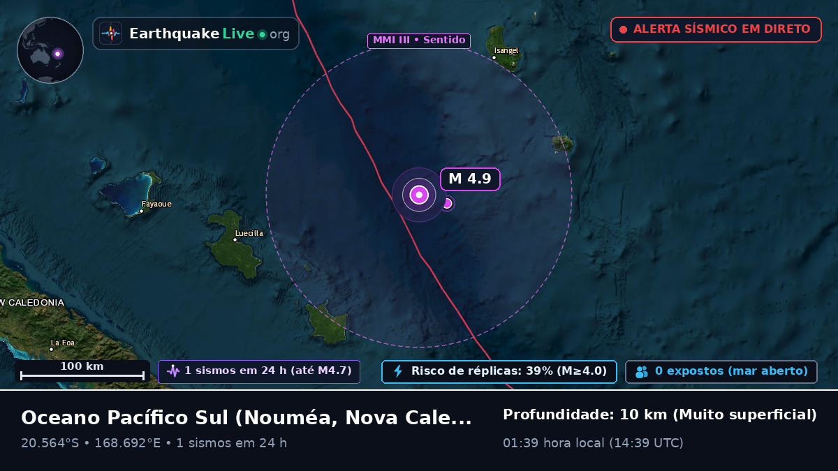 Oceano Pacífico Sul (Nova Caledónia)