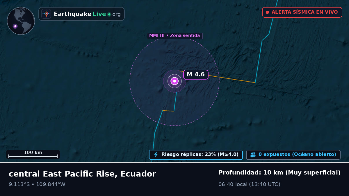 Océano Pacífico Sur (Ecuador)
