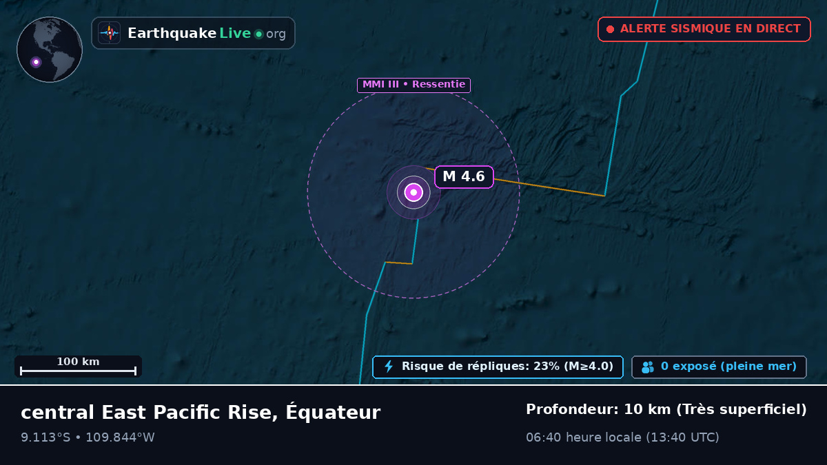 Océan Pacifique Sud (Équateur)