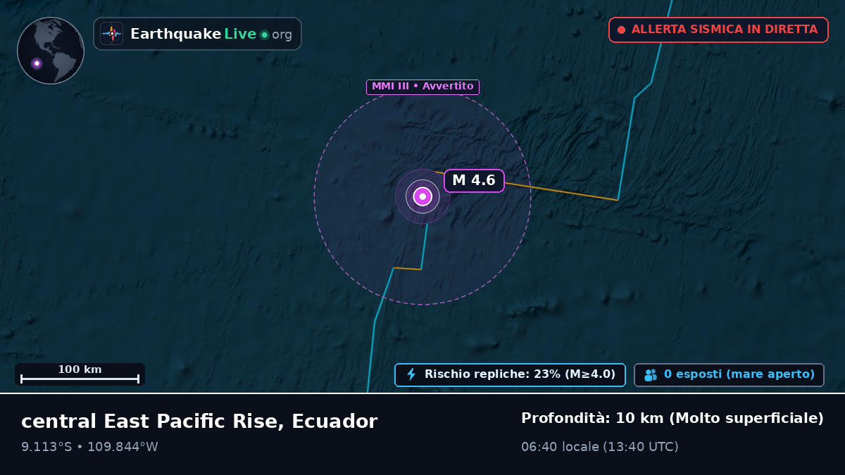 Oceano Pacifico meridionale (Ecuador)