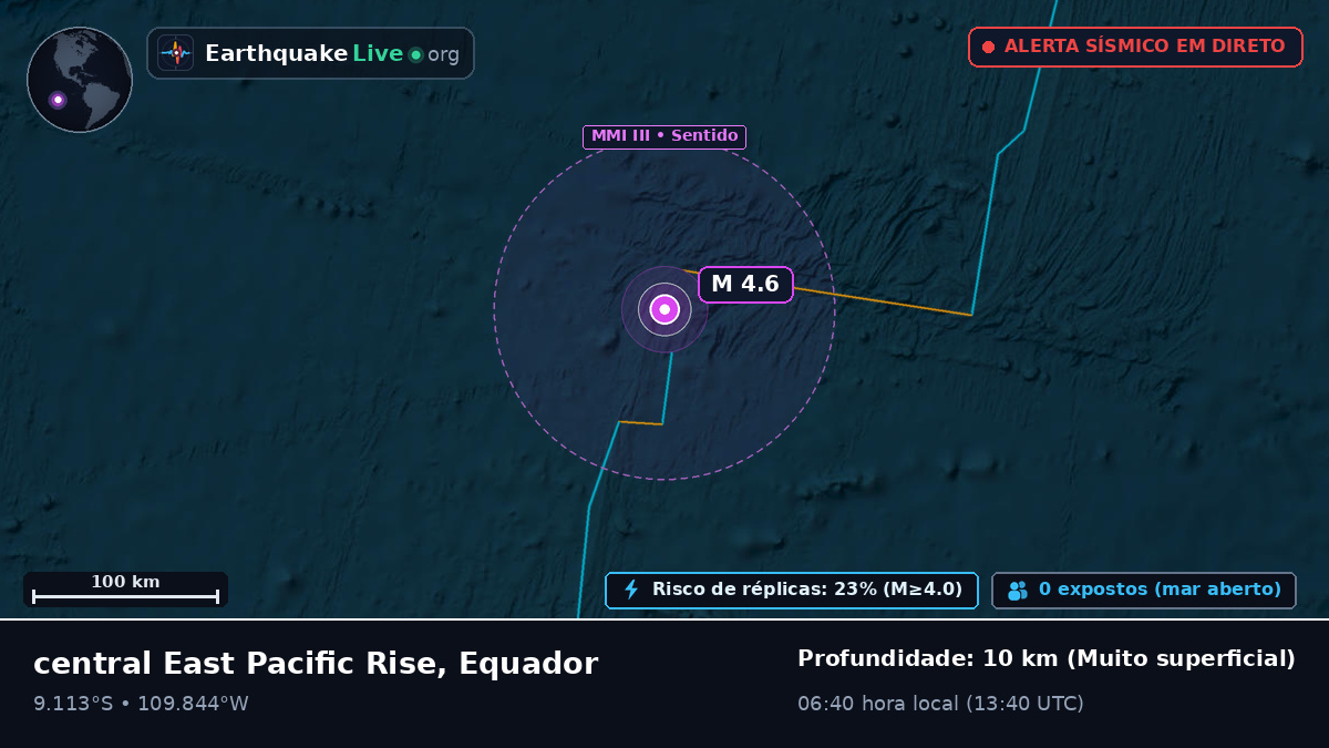 Oceano Pacífico Sul (Equador)
