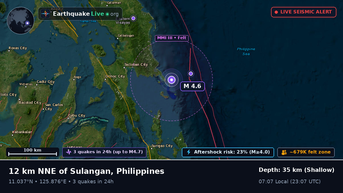 Philippine Sea (Philippines)