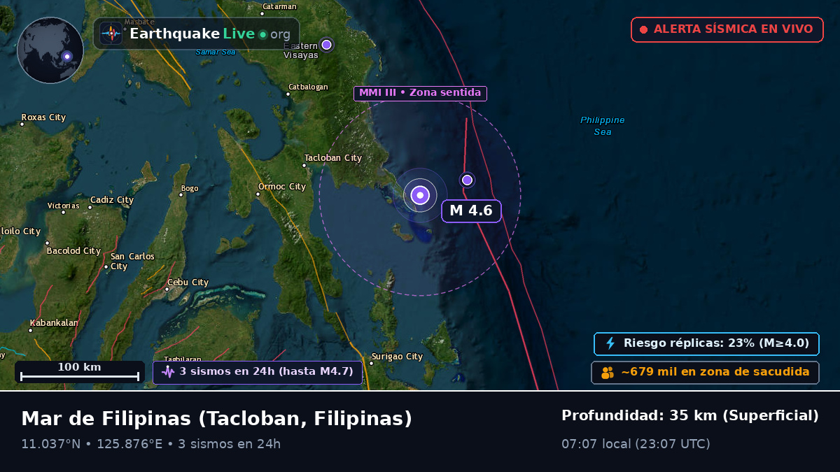 Mar de Filipinas (Filipinas)