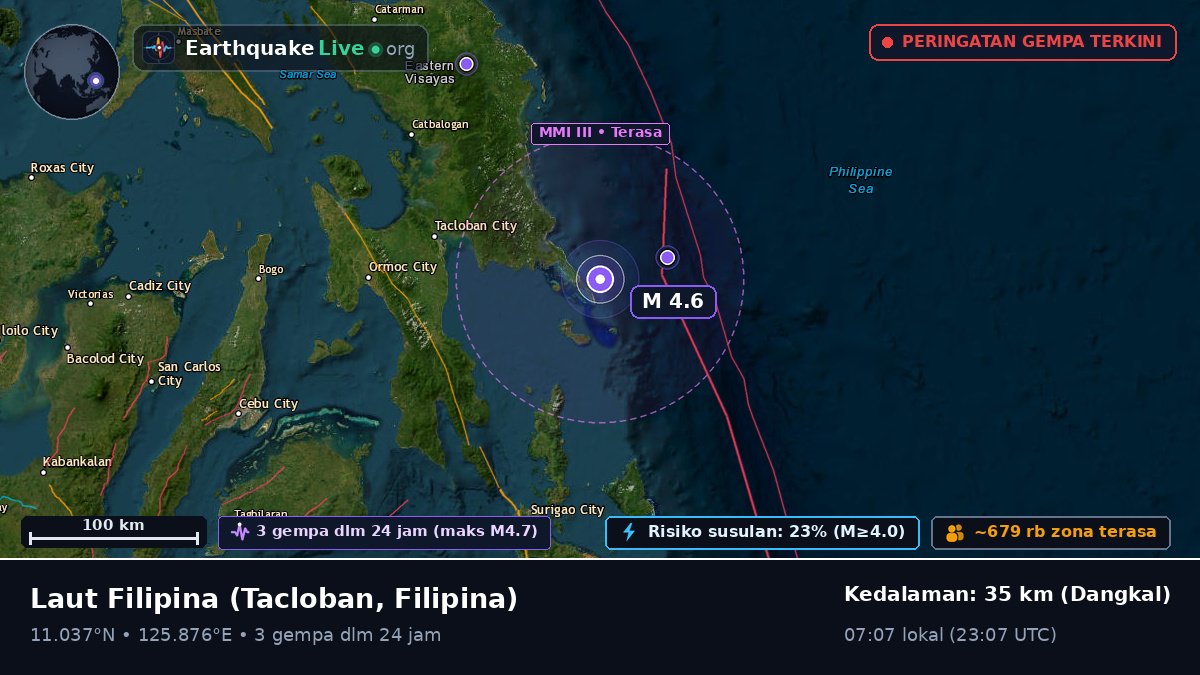 Laut Filipina (Filipina)