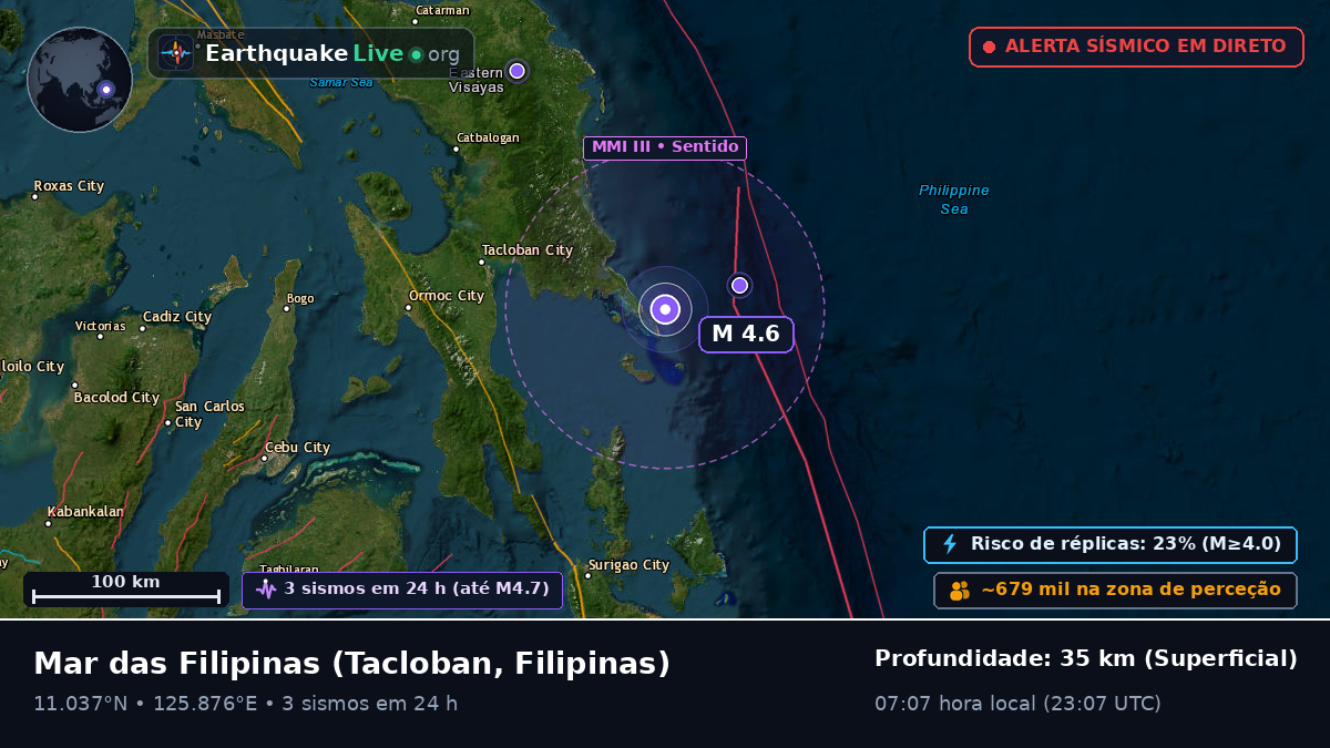 Mar das Filipinas (Filipinas)
