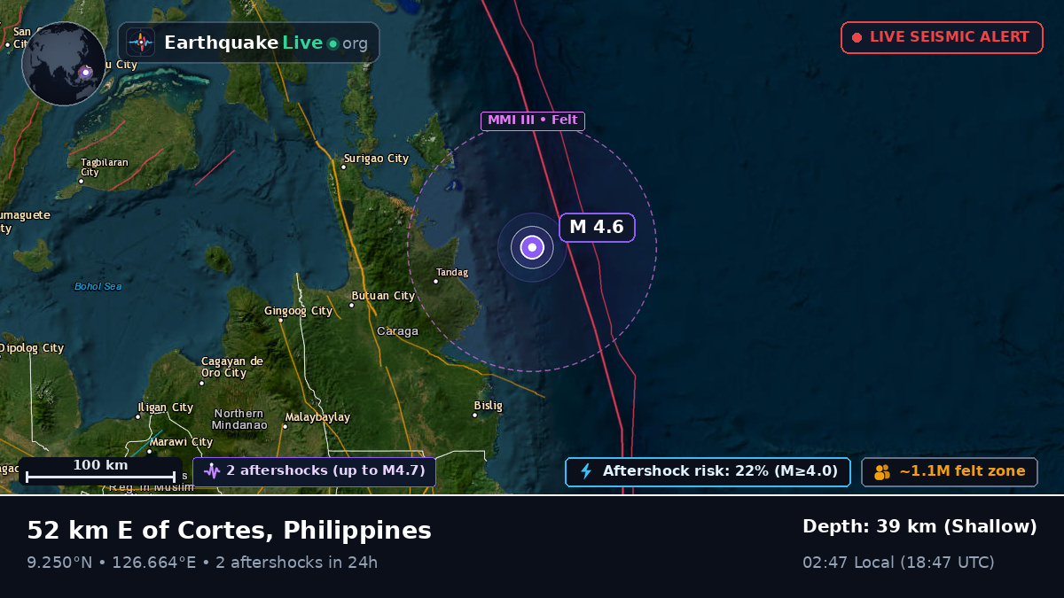 Philippine Sea (Philippines)