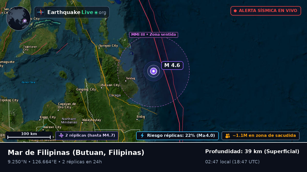 Mar de Filipinas (Filipinas)
