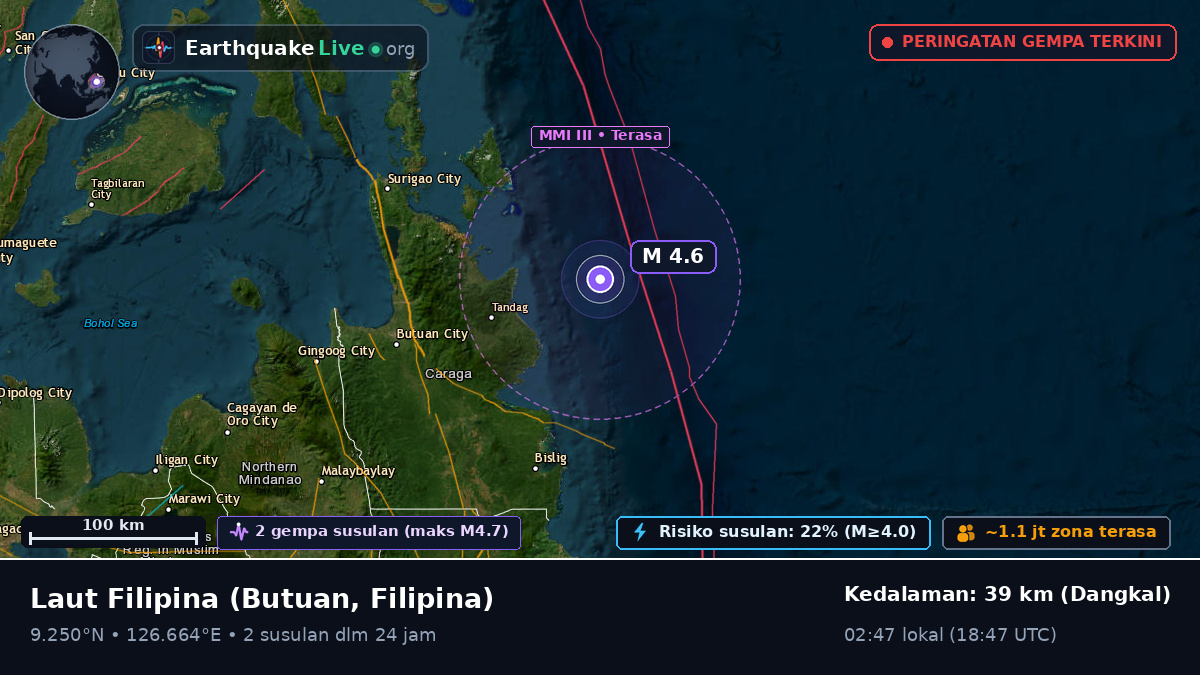 Laut Filipina (Filipina)
