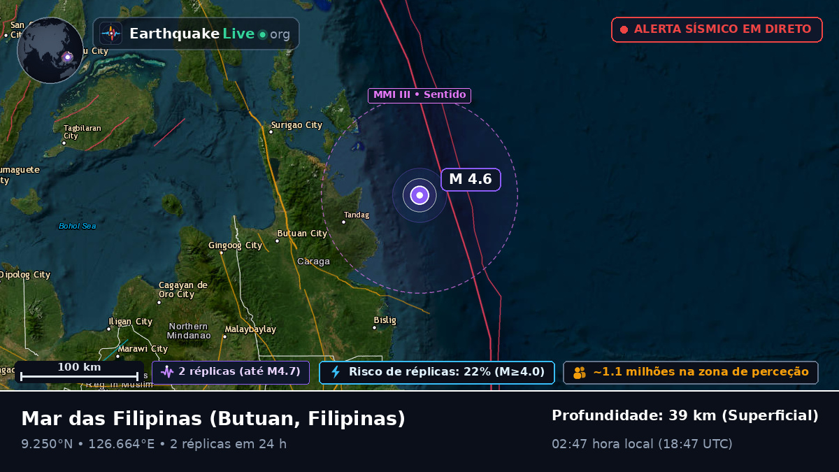 Mar das Filipinas (Filipinas)