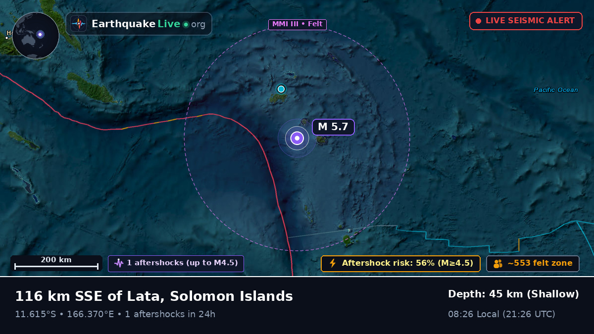 Off the coast of Lata, Solomon Islands