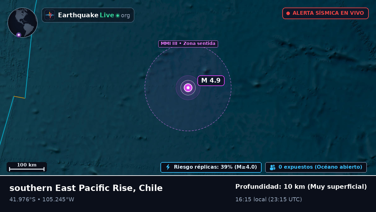 Océano Pacífico Sur (Chile)