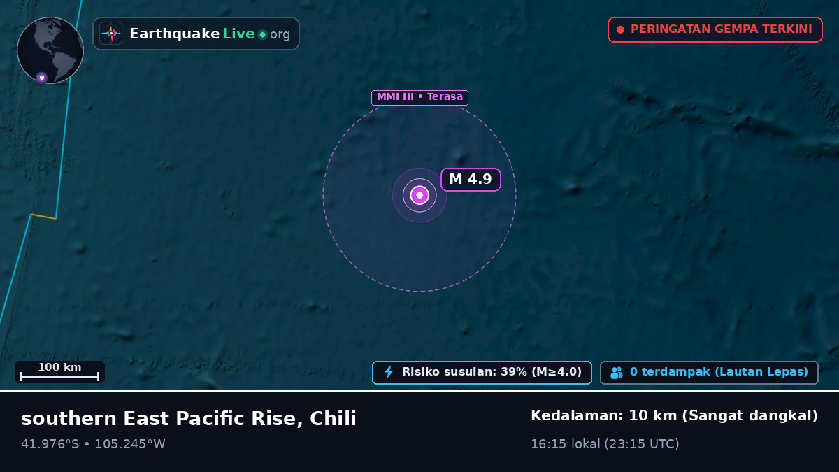 Samudra Pasifik Selatan (Chili)