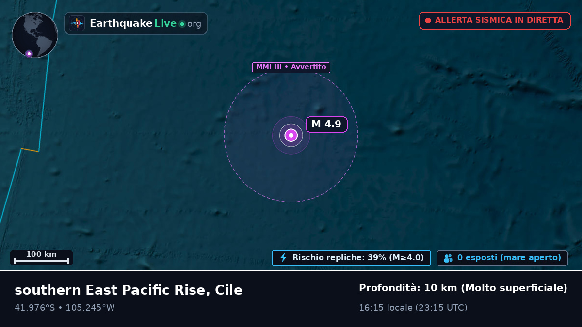 Oceano Pacifico meridionale (Cile)