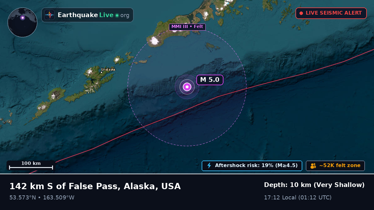 Aleutian Islands (USA)