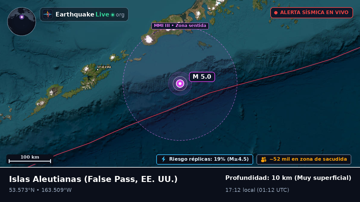 Islas Aleutianas (EE. UU.)