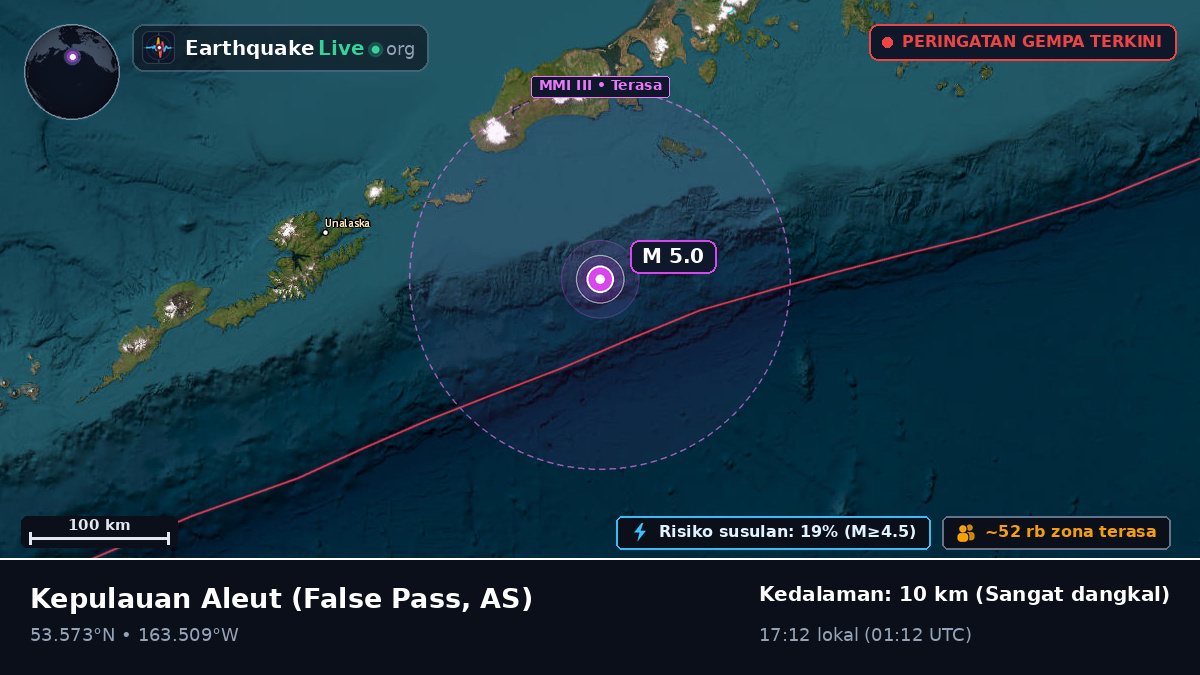 Kepulauan Aleut (AS)