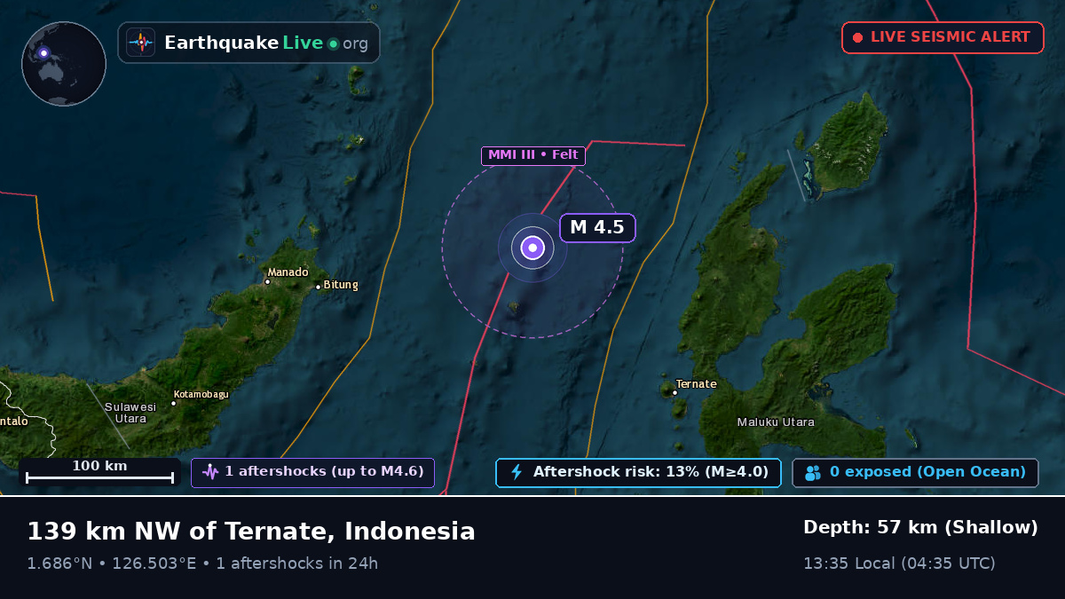 Molucca Sea (Indonesia)