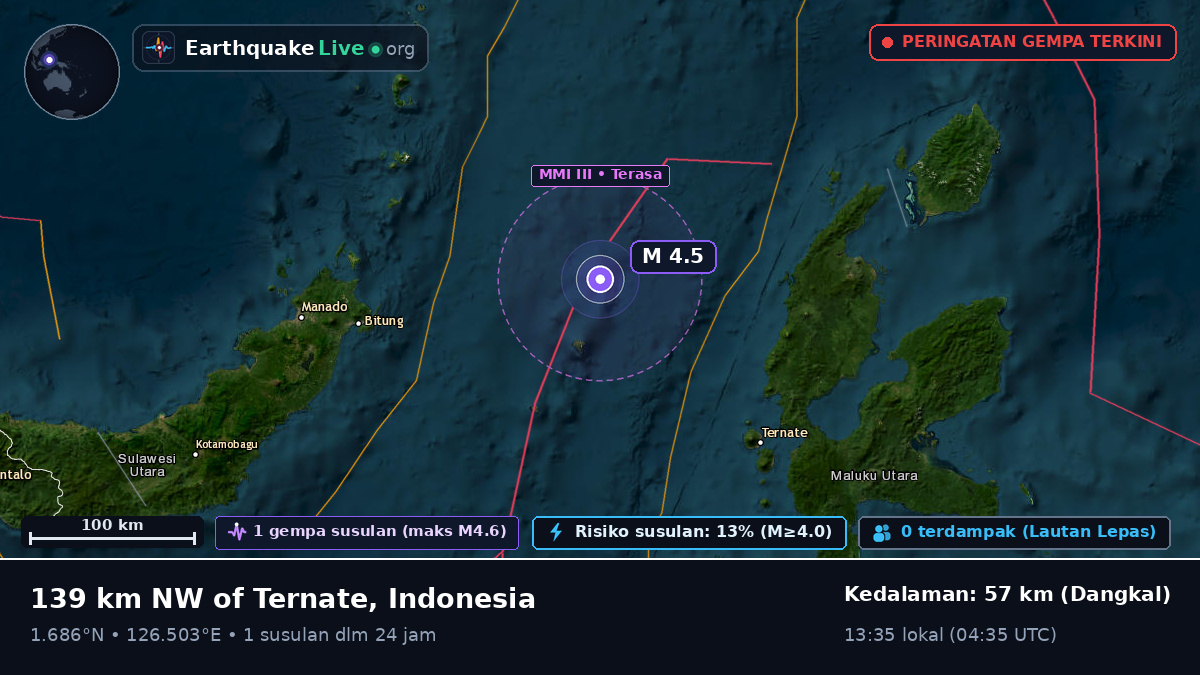 Laut Maluku (Indonesia)